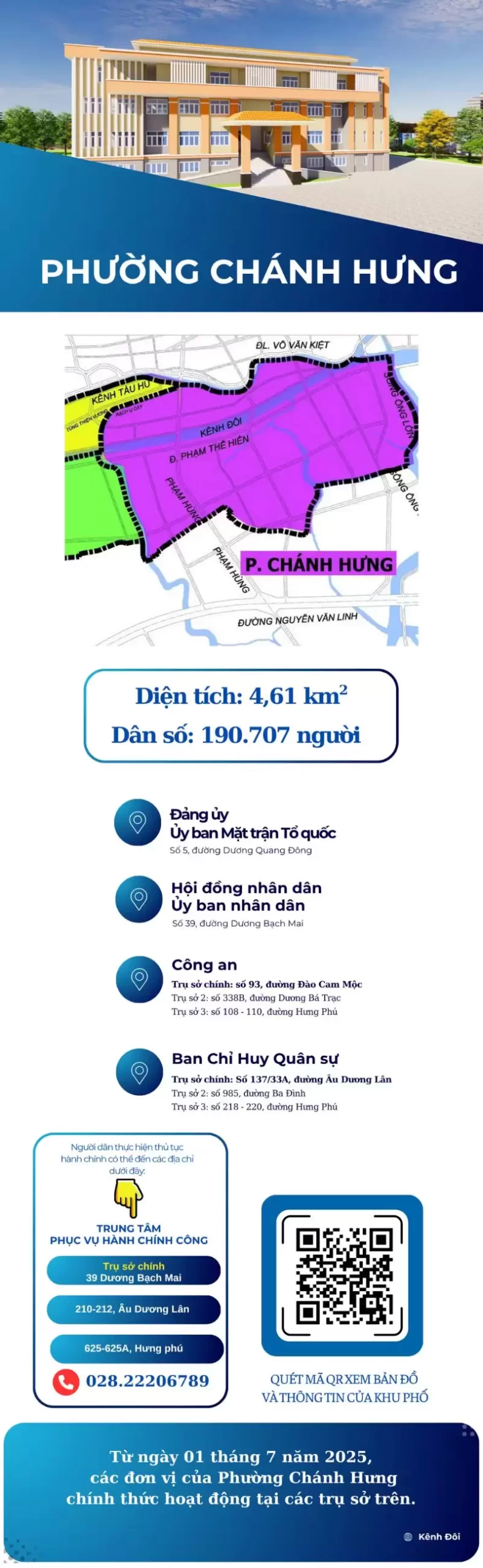 Thông tin Phường Chánh Hưng sau ngày 01/07/2025