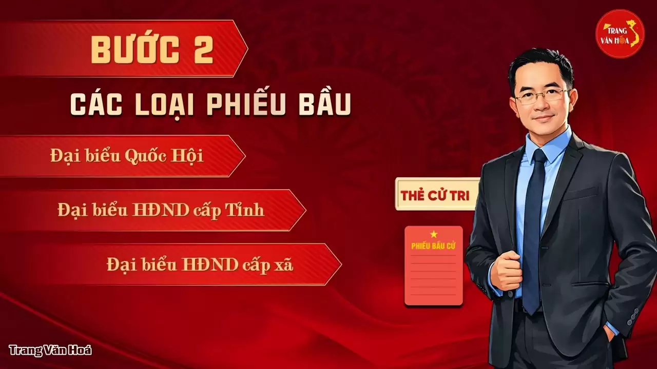 Quy trình bỏ phiếu Bầu cử Đại biểu Quốc hội Khoá XVI và bầu cử Hội đồng nhân dân các cấp nhiệm kỳ 2026-2031