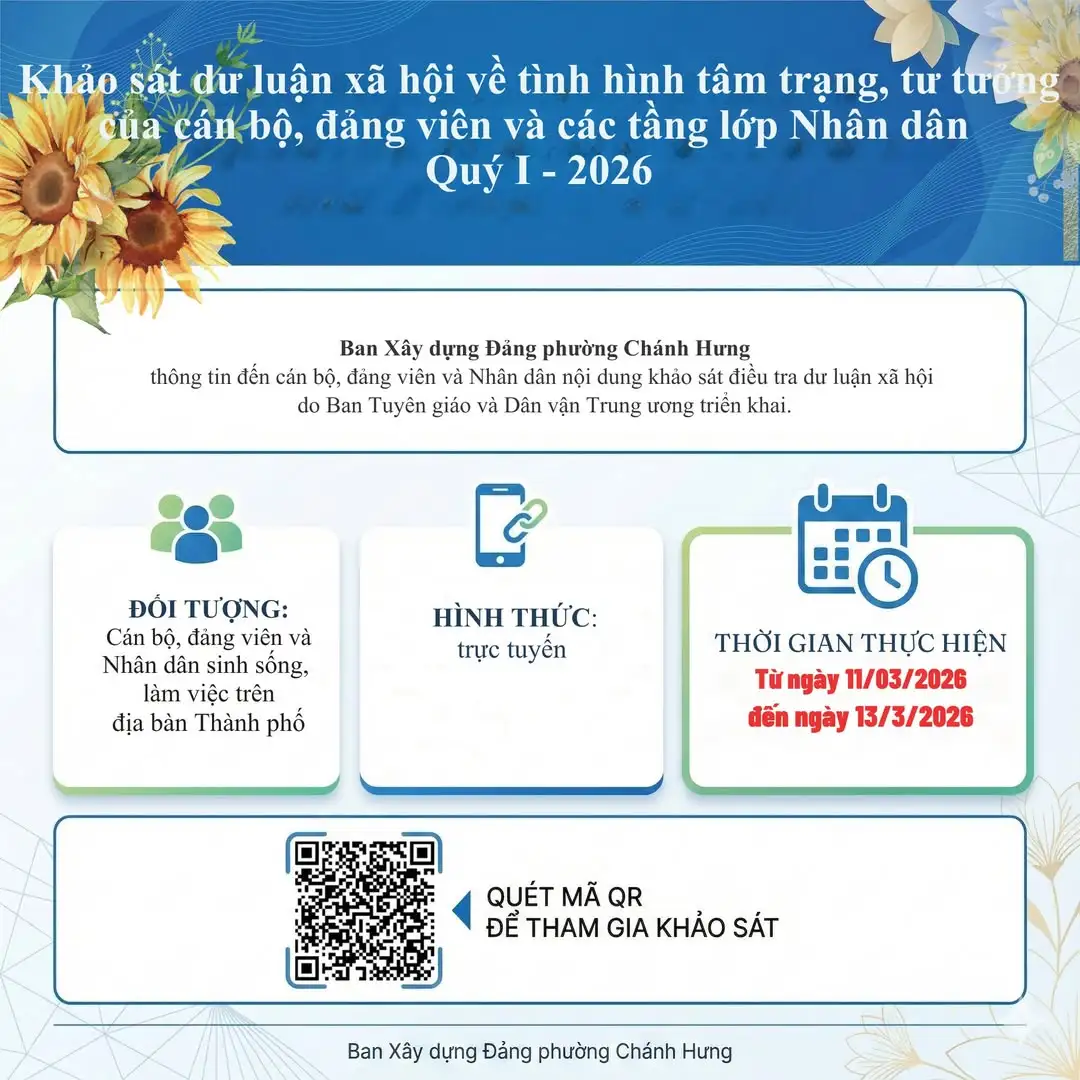 Phường Chánh Hưng: Triển khai đợt điều tra dư luận xã hội Quý I/2026 về tình hình tư tưởng cán bộ, đảng viên và Nhân dân